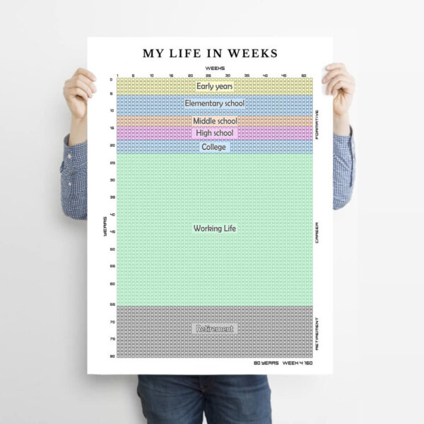 My Life in weeks - Digital Download
